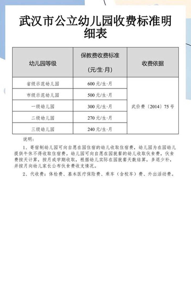 南京YCK国际幼儿园的教育新风向